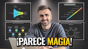 Esta IA GRATIS crea gráficos increíbles en segundos