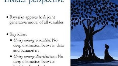 Bayesian Statistics without Frequentist Language