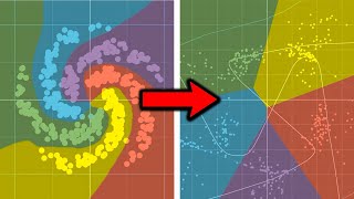 Celebrity What happens *inside* a neural network? Wealth