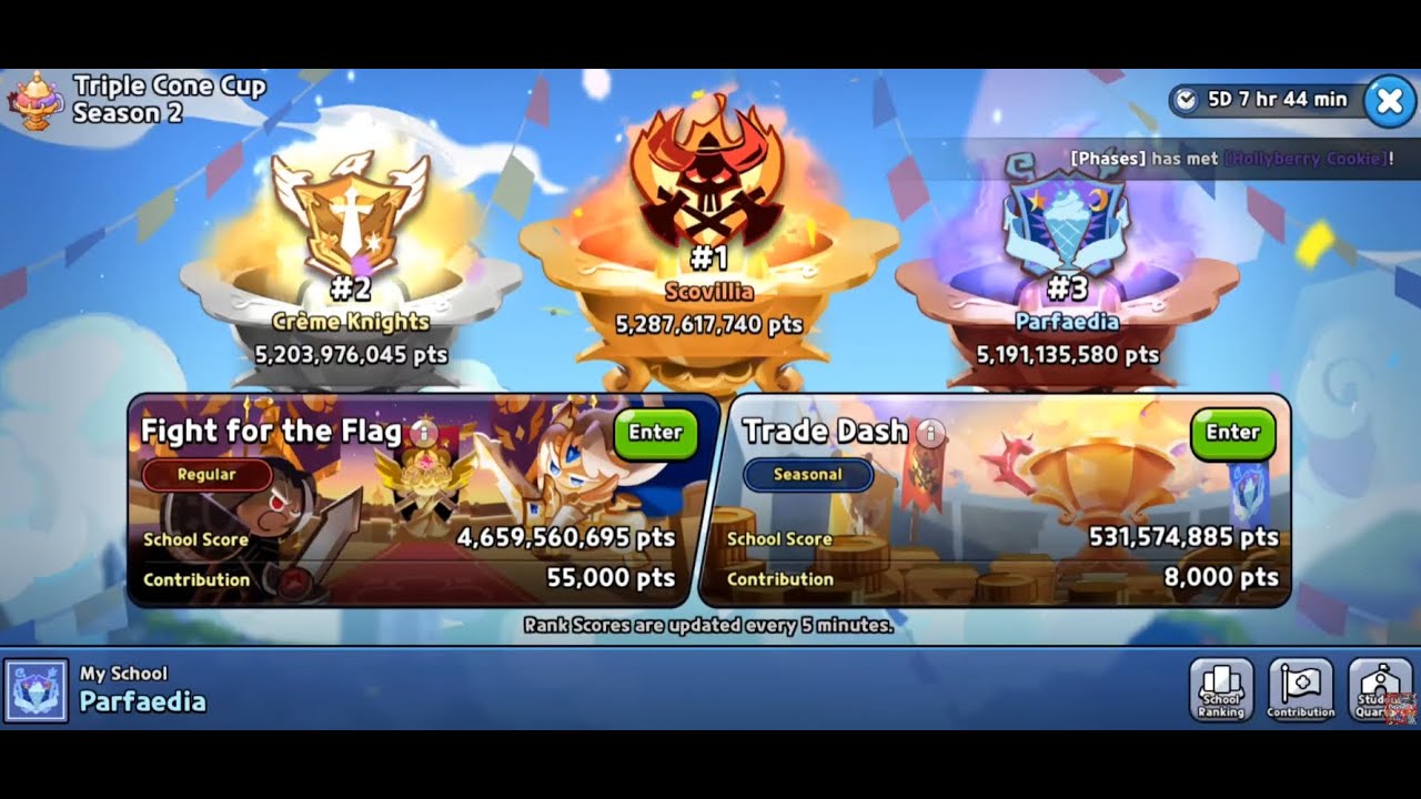 Event: Triple Cone Cup Season 2 (Trade Dash) - Cookie Run: Kingdom