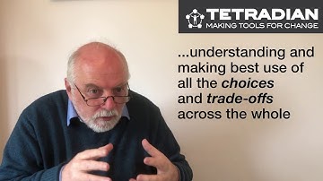 Enterprise architecture in miniature - 2: First steps - Episode 81, Tetradian on Architectures