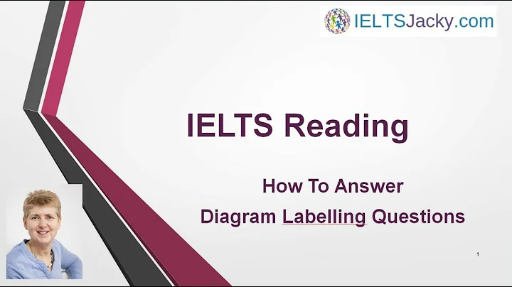 IELTS Reading – How To Answer Diagram Labelling Questions - DayDayNews