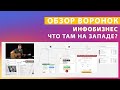 Обзор западных воронок (проектов). Что крутят коллеги маркетологи по ту сторону Океана.