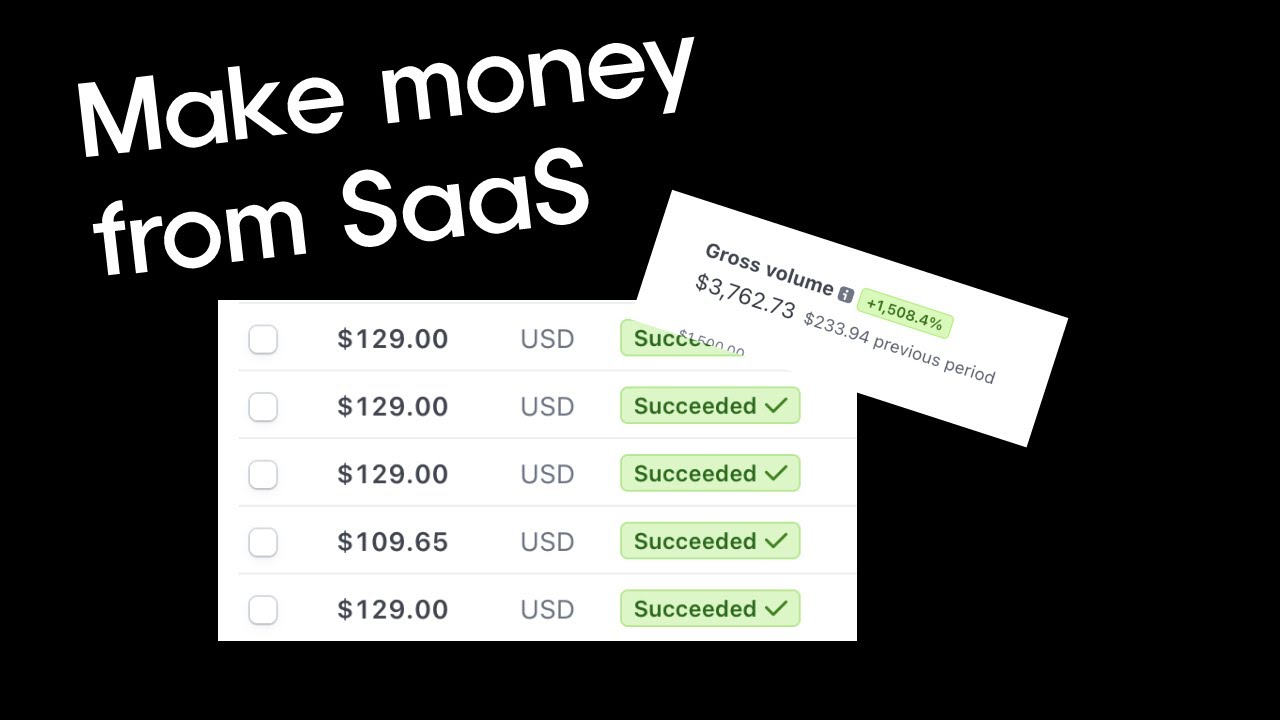 3 Profitable NEW SaaS Ideas You Should Build Right Now! - YouTube
