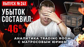 Аналитика биткоин 241 выпуск: BTC возможен прострел к 72000 - 73000