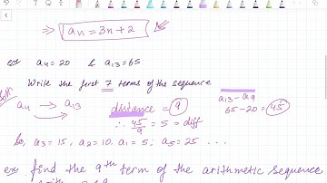 Arithmetic Sequence , Sum of finite and infinite arithmetic sequences, Partial Sums