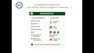 Jenkins + Selenium Integration | Automate Selenium Tests with Jenkins CI/CD | Jenkins Tutorial #3