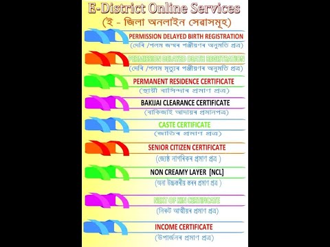 E-DISTRICT SERVICES AT CSC DS PORTAL