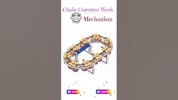Chain Conveyor Work Mechanism #automobile #mechanical #3d #machine #art #animation #cad #trending