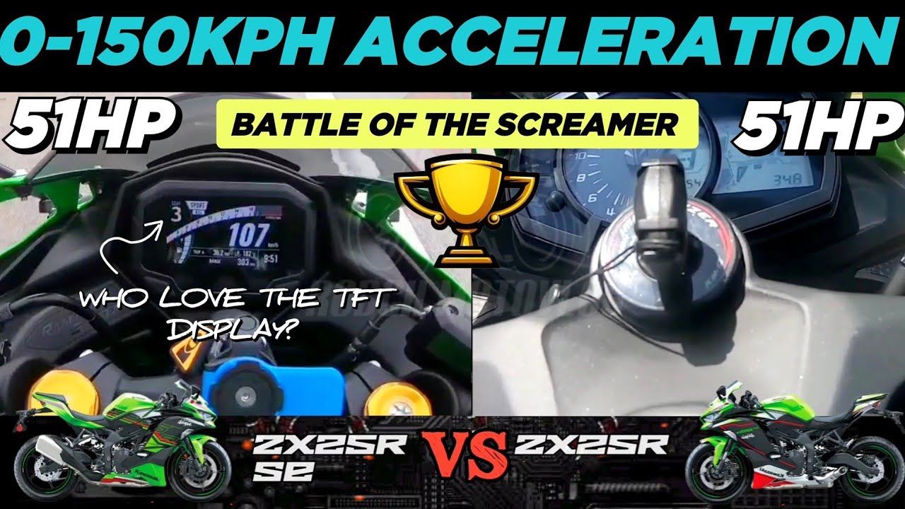 2023 Kawasaki ZX25R SE 🆚️ 2021 Kawasaki ZX25R | 0-150Kph Acceleration | Top Speed Attempt 🔥 2023 Kawasaki ZX25R SE 🆚️ 2021 Kawasaki ZX25R | 0-150Kph Acceleration | Top Speed Attempt 🔥