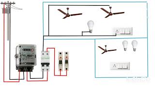 Complete House wiring | House wiring #housewiring #electronic #sh