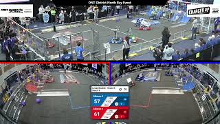 Playoff Match 9 (Round 3) - 2023 ONT District North Bay Event - Full Field View
