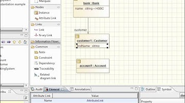 [Modelio] Create Object Diagrams and Instances