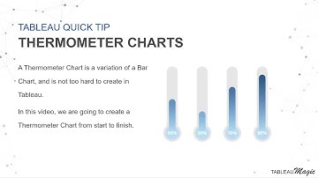 Tableau Quick Tip - Thermometer Charts