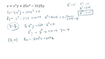 second derivative test for multivariable functions example3