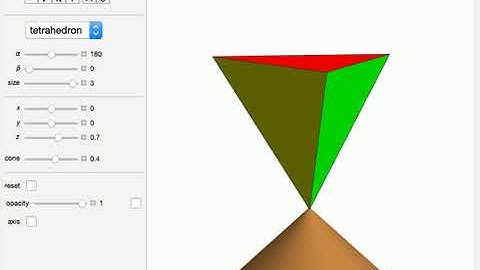 Rotating Polyhedra in Space