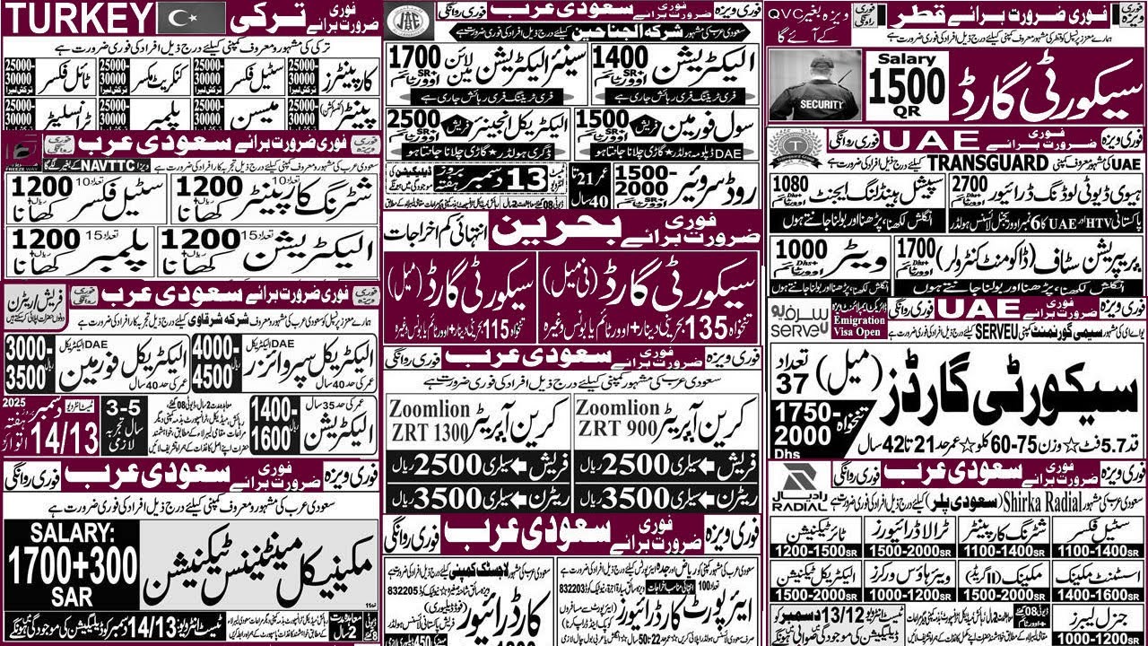 Turkey, Bahrain, Qatar, UAE & Saudi Arabia Latest Jobs 2025 | All Categories Skilled & Labor Jobs