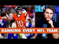 NFL 2026 Way Too Early Power Rankings | Every Team Ranked!