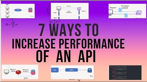 7 Ways to increase API Performance