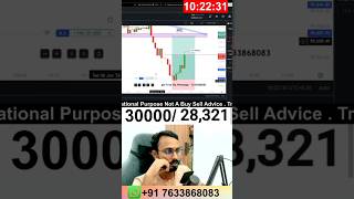 Daily Live Timing Morning 10 AM & Evening 7 PM #live #trading #cryptotrading #livetrading