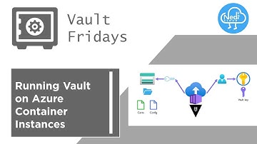 Running HashiCorp Vault on Azure Container Instances
