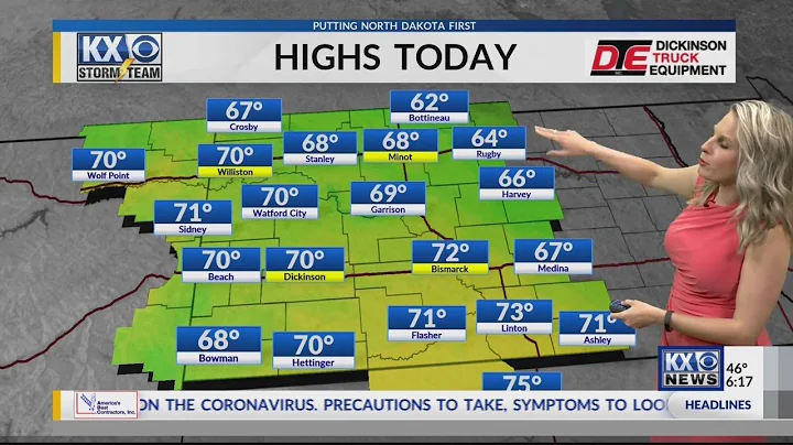 Wednesday forecast: Mostly sunny & warm with rain on the way