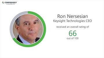 Working at Keysight Technologies - May 2018