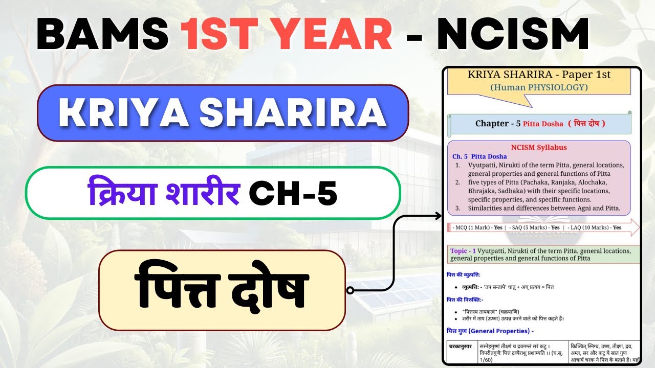 Pitta Dosha (पित्त दोष) | Kriya Sharira Video Lectures | BAMS 1st Year | NCISM Syllabus