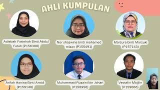 Psikologi Pendidikan: Group 5-Set 14 : Tajuk: TEORI PEMBELAJARAN SOSIAL Albert Bandura, Psikologi Pendidikan: Group 5-Set 14 : Tajuk: TEORI PEMBELAJARAN SOSIAL Albert Bandura,