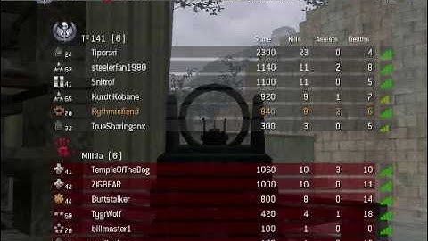 Quality Test fraps with Mw2 For PC