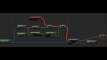 Unreal Engine C++ Simple shooter course : damage and death
