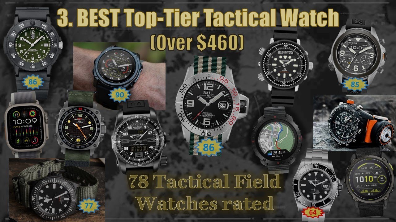 Ultimate Tactical Watch Guide: 78 Top-Tier Watches Over $460 Analyzed (Part 3)
