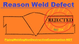 Reason and Types of Weld Defect - PipingWeldingNonDestructiveExamination-NDT