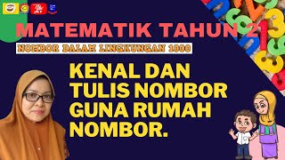 MATEMATIK TAHUN 2: JOM KENALI NOMBOR DALAM LINGKUNGAN 1000