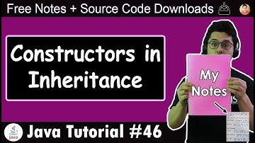 Constructors in Inheritance in Java