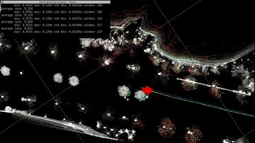 Monte Carlo Localization in ROS(Use CUDA)