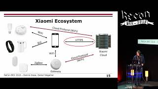 Recon Brussels 2018 - Reversing IoT: Xiaomi ecosystem Net Worth