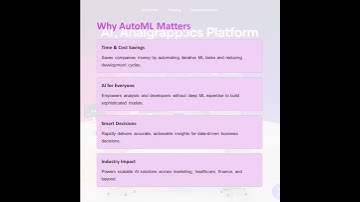 Discover AIAutoML.com: Revolutionizing Automated Machine Learning 🚀