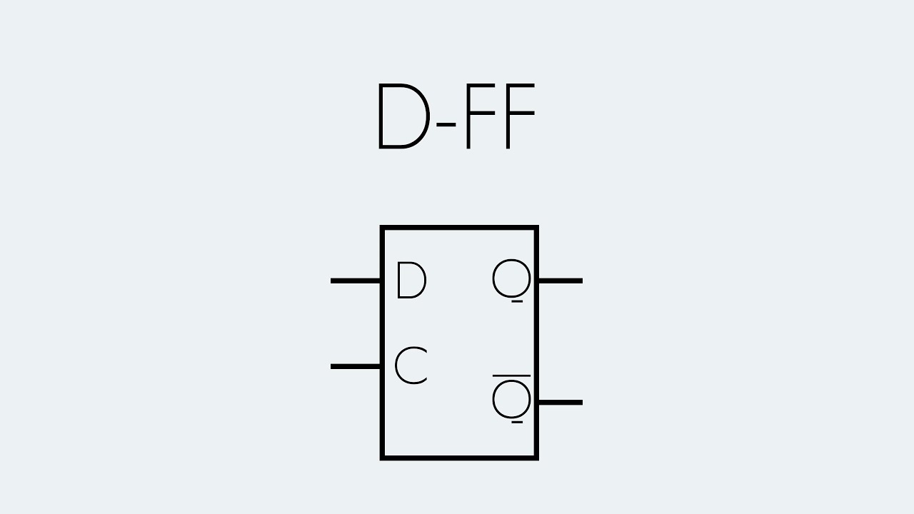 D-FF | Digitaltechnik | Begriffserklärung - YouTube
