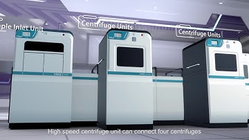 iTLA Total Laboratory Automation System