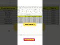 Copy only Formats in Excel | #exceltips #excel