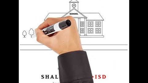 Standards Based Report Cards