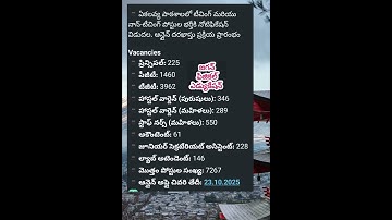 ekalavya notification Ap Dsc Latest News Today | Ap Dsc Latest Updates Today | Ap Dsc  2025 News