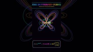 Neon Fourier Epicycles: The Butterfly Curve 🌌💻