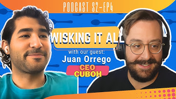 From Multiple Apps to One Screen: Cuboh