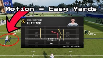 MOTION FOR EASY COMPLETIONS! Singleback Wing Mini Scheme | Madden 23 Tips & Tricks
