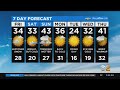 New York Weather: CBS2 1/6 Nightly Forecast at 11PM