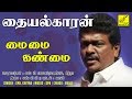 மை மை கண்மை - தையல்காரன் || MAI MAI KANMAI - THAIYALKARAN || SPB,CHITRA || VIJAY MUSICALS