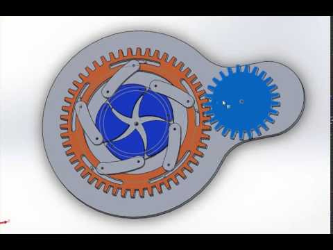 Iris mechanism