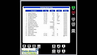 Maestro Vantage/Maestro Universal Monitoring and Control Points Screen screenshot 4